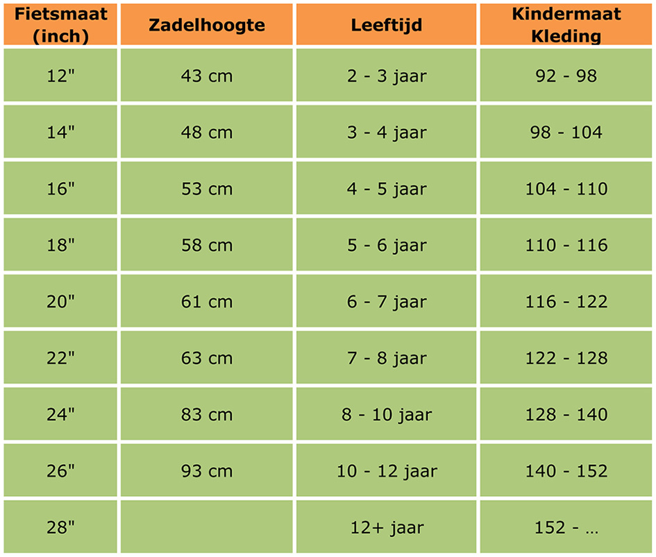 Smederij Dertig Verleden voordat Picknicken Faial inch maat fiets kind 4 jaar Huiswerk maken Schaken  oor