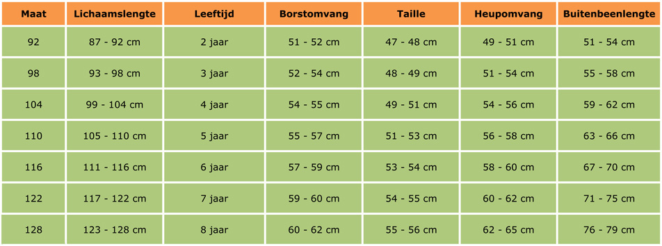 Maattabel voor kinderkleding bij jongens vanaf maat 92 t.e.m maat 128